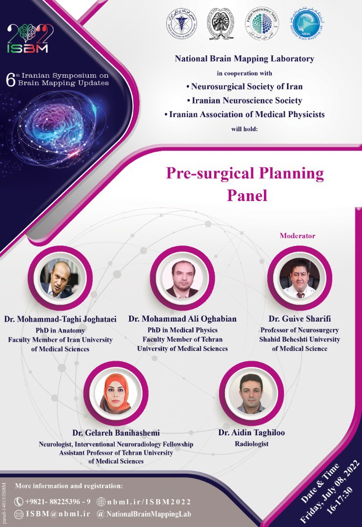 Pre-surgical Planning Panel